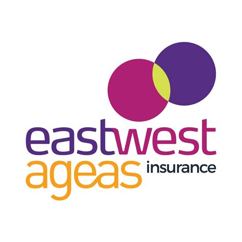 are ageas insurance any good.